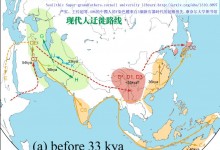四成汉族Y染色体来自三祖先 复旦证实“炎黄子孙”？