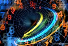 24张神GIF动图：数学概念这么酷！