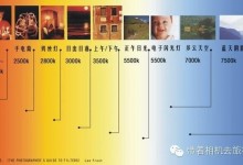 怎么用？何时用？教你使用“白平衡”