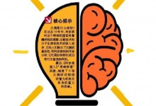 10大研究打造“最强大脑”