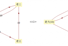 浅谈Google的搜索引擎与奇妙的信息指纹-读《数学之美》有感