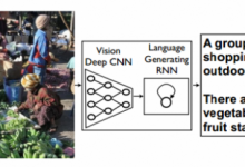 将文学问题变成数学问题，Google的”看图说话“是这样实现的
