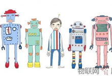人工智能无处不在：各领域人工智能代表集锦