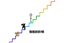 为什么最近有很多名人，比如比尔盖茨，马斯克、霍金等，让人们警惕人工智能？（中）
