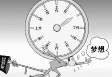 从疲劳到猝死只需6步！快来测测你的疲劳值