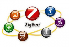 小米智能家居不用蓝牙用 ZigBee，怎么回事？