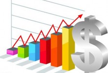行为金融学与技术分析