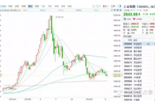 比P2P危害更大的精美骗局：专为你而来