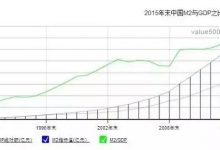 从华为、格力、福耀玻璃和苹果看懂企业税负的问题