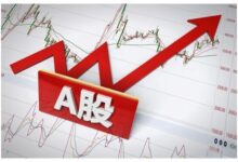 中国股市的根本问题