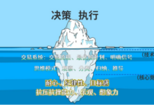 理解市场背景，理顺交易逻辑（下）