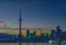 百万美金交易员谆谆教诲：交易前、交易中、交易后该做什么？
