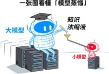 模型蒸馏：让学霸老师带出学神学生